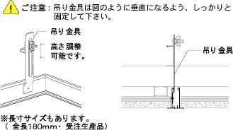 株式会社シンワ シンワ 点検口 施工方法 外枠取付